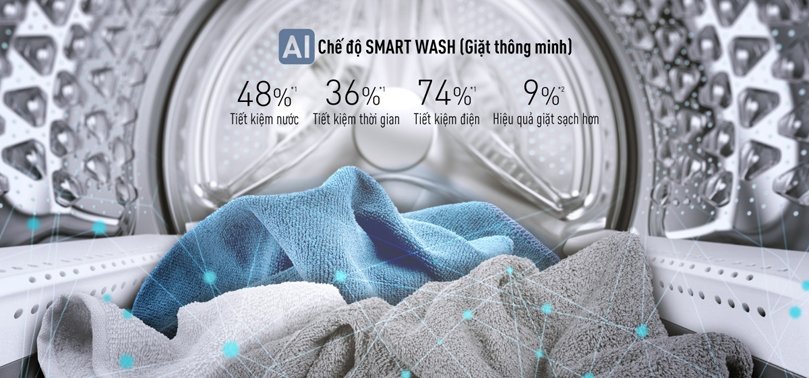 che do giat thong minh ai smart wash