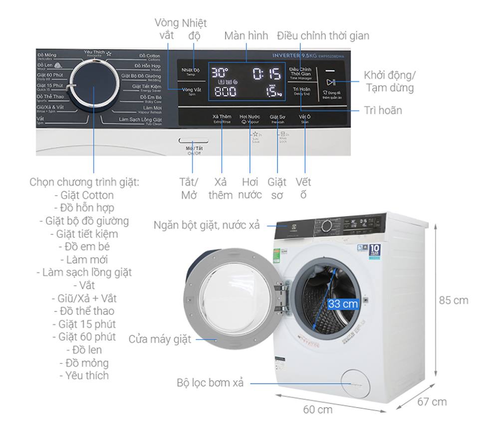 may giat electrolux ewf9523bdwa kt 1